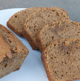 sliced-pumpkin-bread